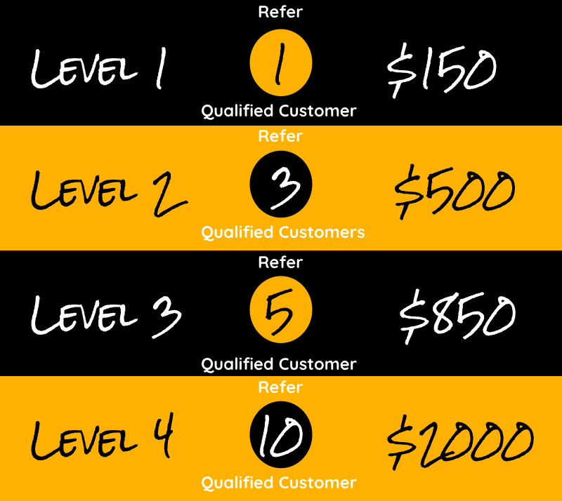 Roof referral reward graphic